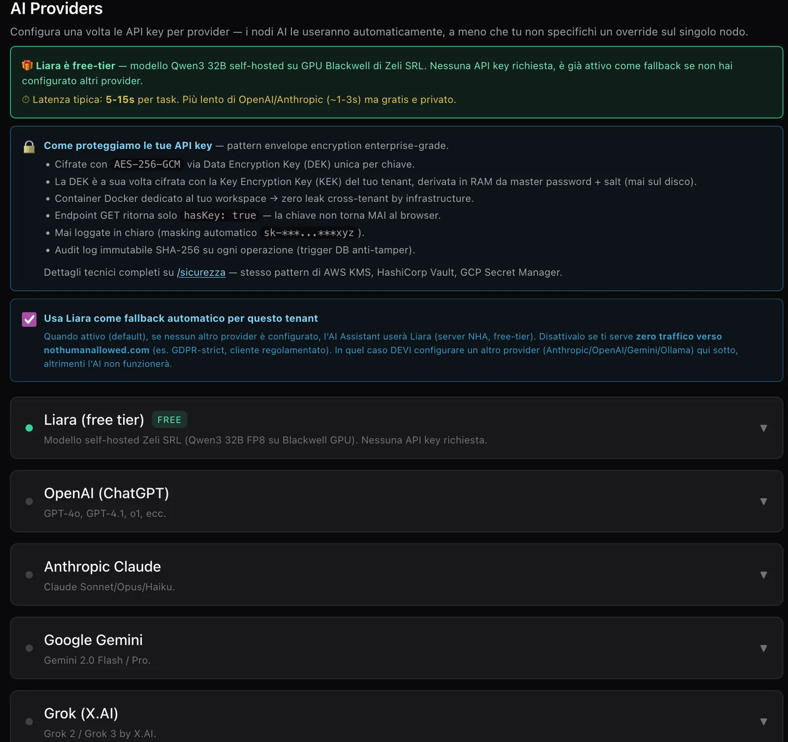 Multi-provider AI — Liara free tier + OpenAI/Anthropic/Gemini/Grok fallback
